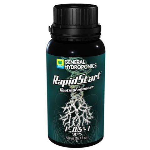 GH RapidStart 500 ml (12/Cs)